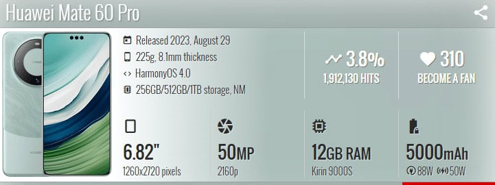 Huawei Mate 60 Pro Samsung Galaxy S24 Ultra