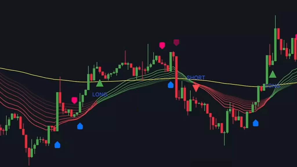 AI-Predictor Pro Best Crypto Ai Tools In 2025