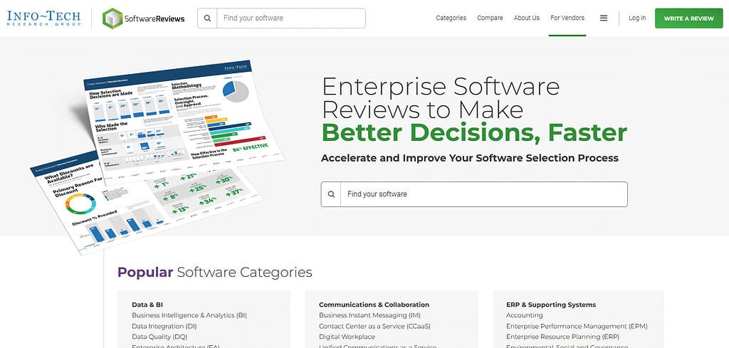 SoftwareReviews Best Ai Review Platform