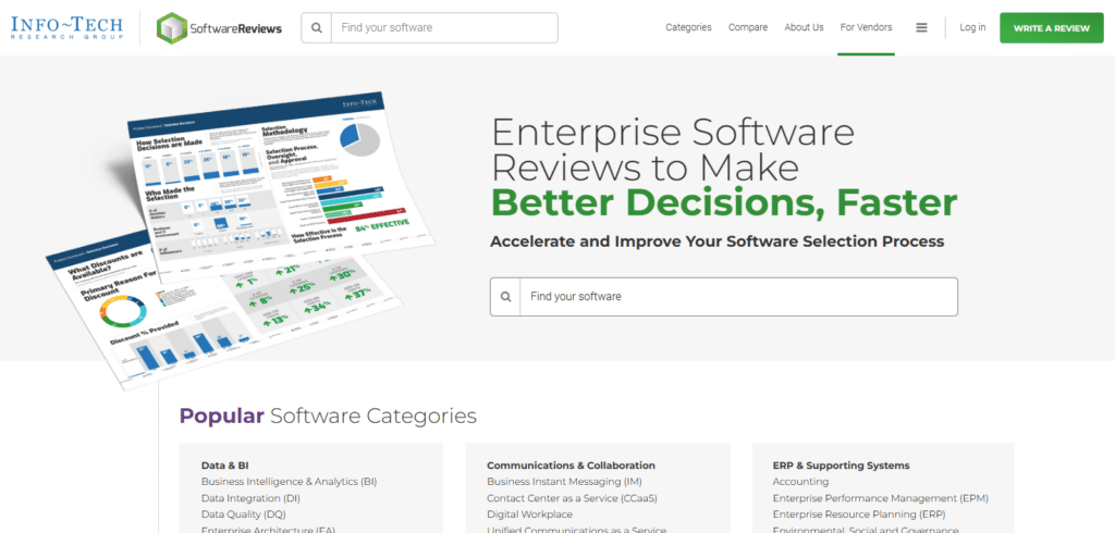 SoftwareReviews Best Ai Review Platform