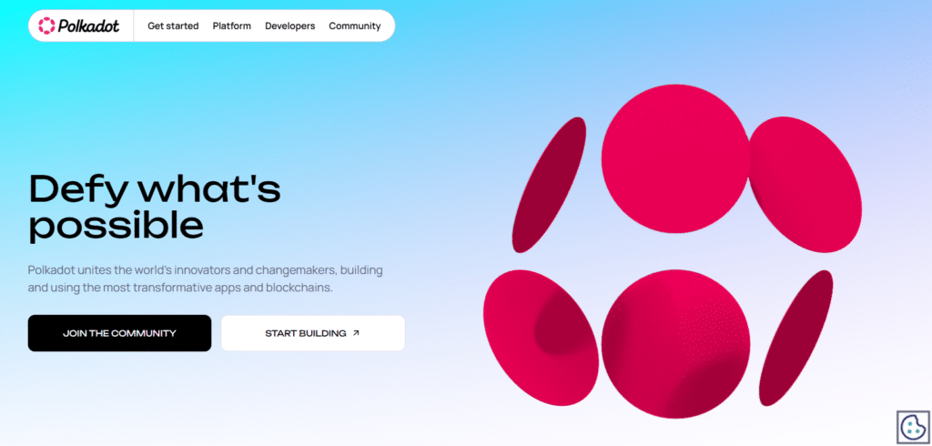 Polkadot (DOT) Best Ai Crypto Exchange In 2025