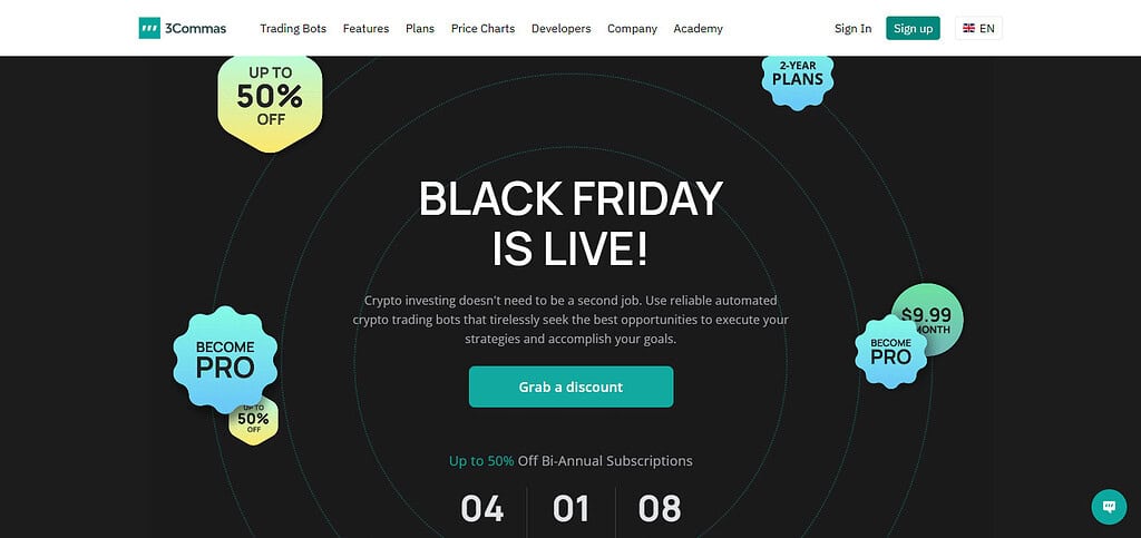 3Commas Best Ai Trading Bots In 2025