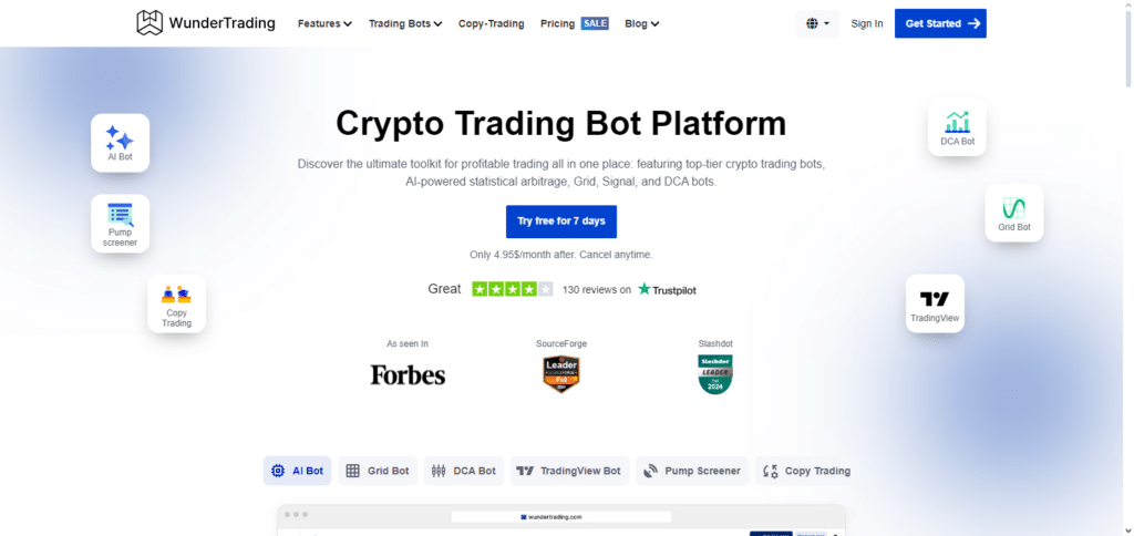 WunderTrading Best Ai Trading Bots In 2025