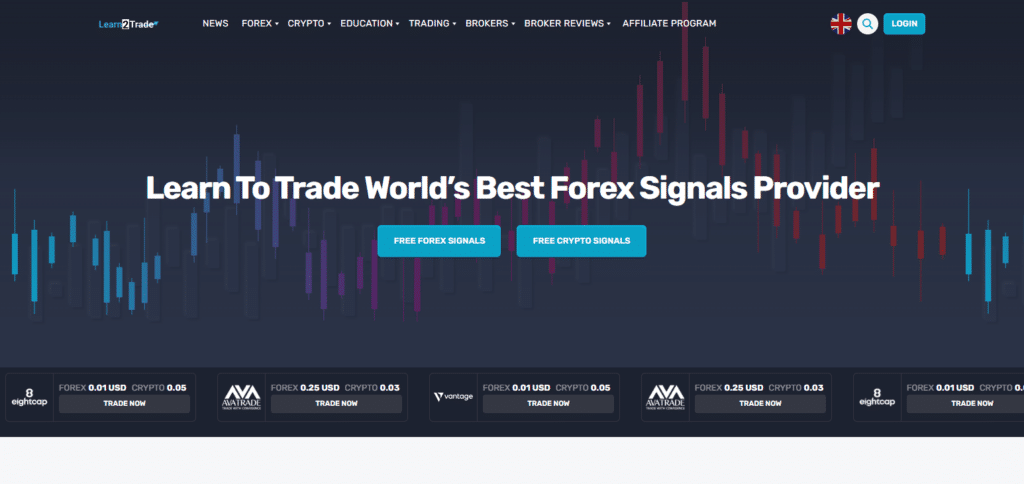 Learn2Trade Best Ai Trading Bots In 2025