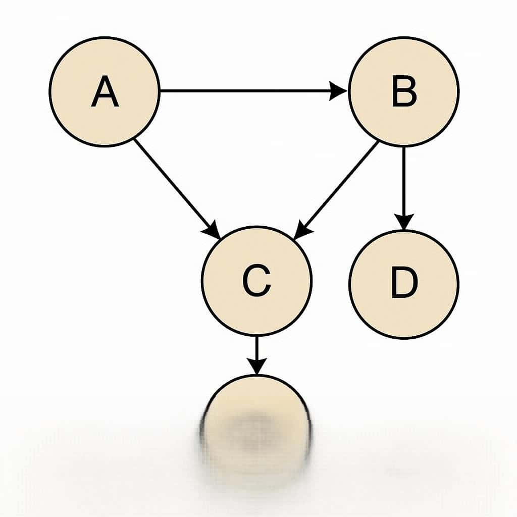 Bayesian Networks
