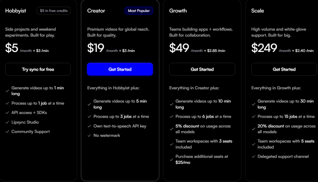 Pricing