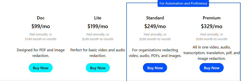 Price