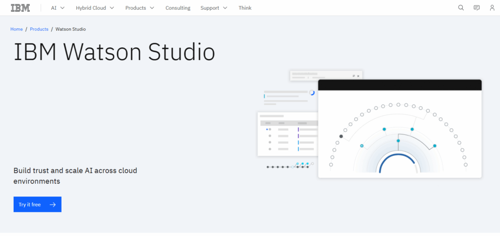 .IBM Watson Studio