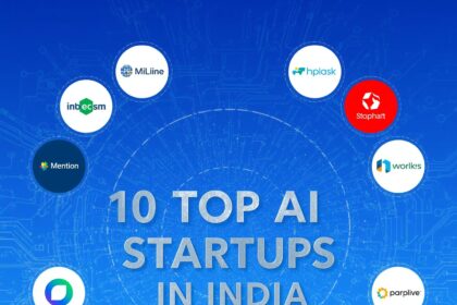 10 Top AI Startups in India Revolutionizing Industries