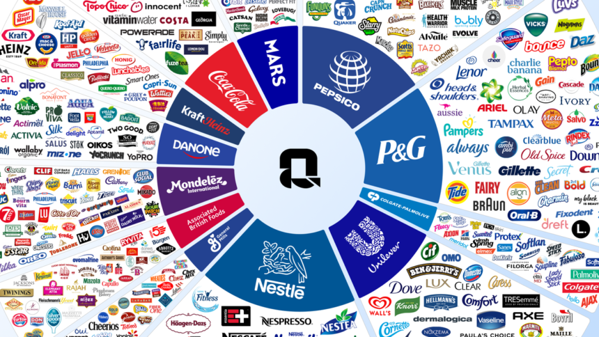 10 Biggest AI Companies Leading the Future of Artificial Intelligence