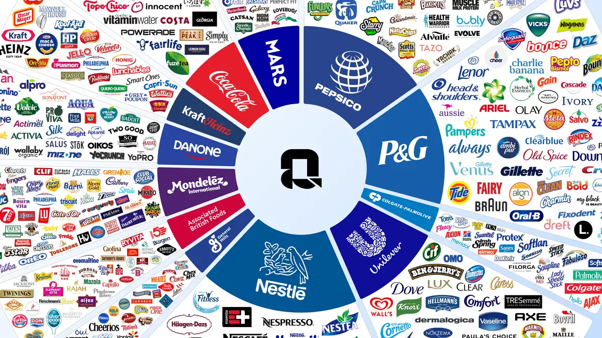 10 Biggest AI Companies Leading the Future of Artificial Intelligence