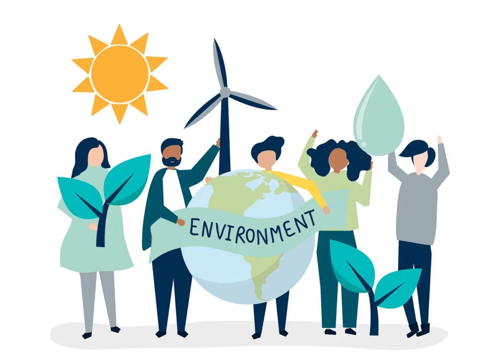What is Environment?