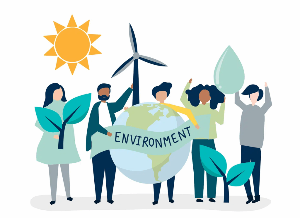What is Environment?