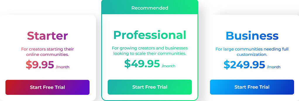 Pricing