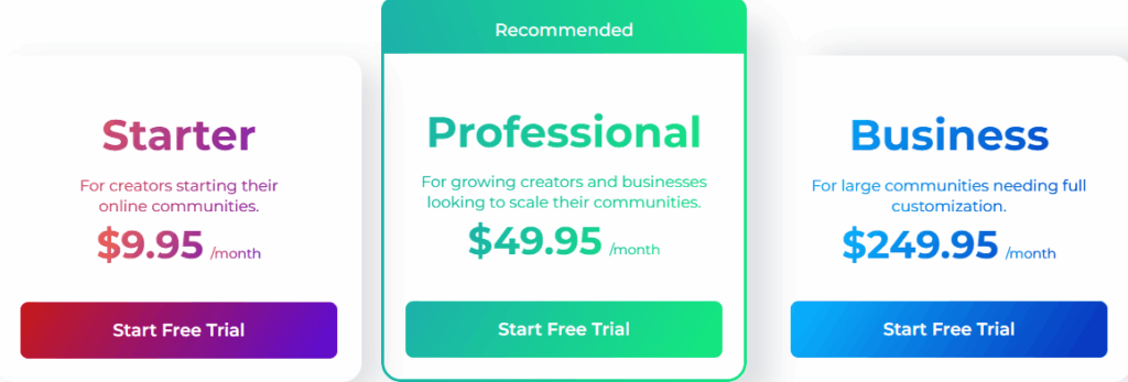 Pricing