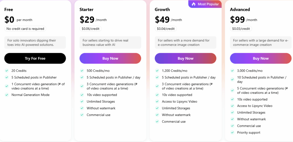 Pricing