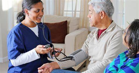 What is Health Care?