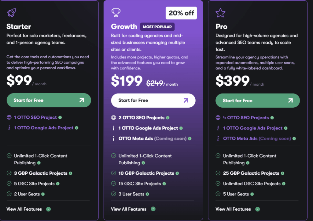 Pricing