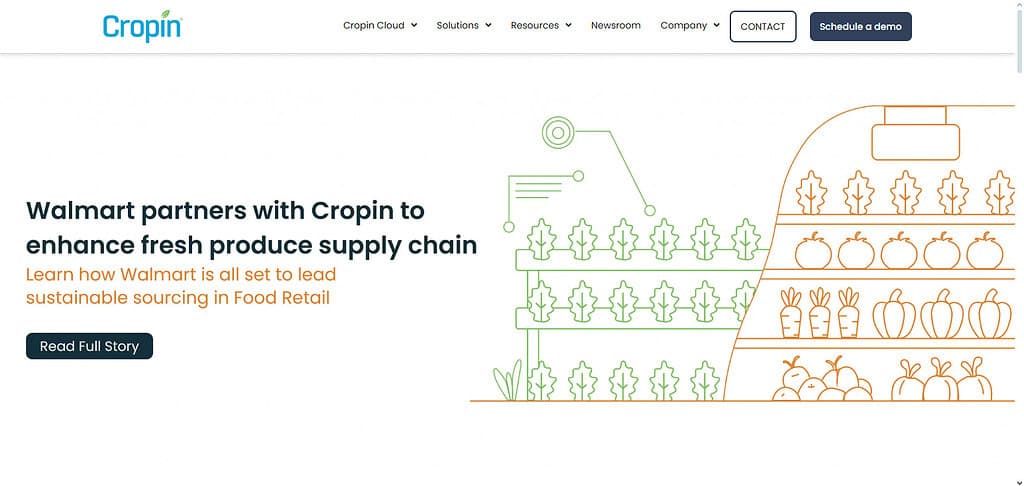 Cropin
