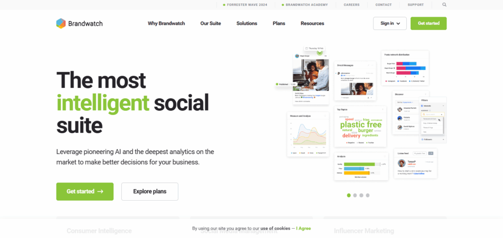 Brandwatch