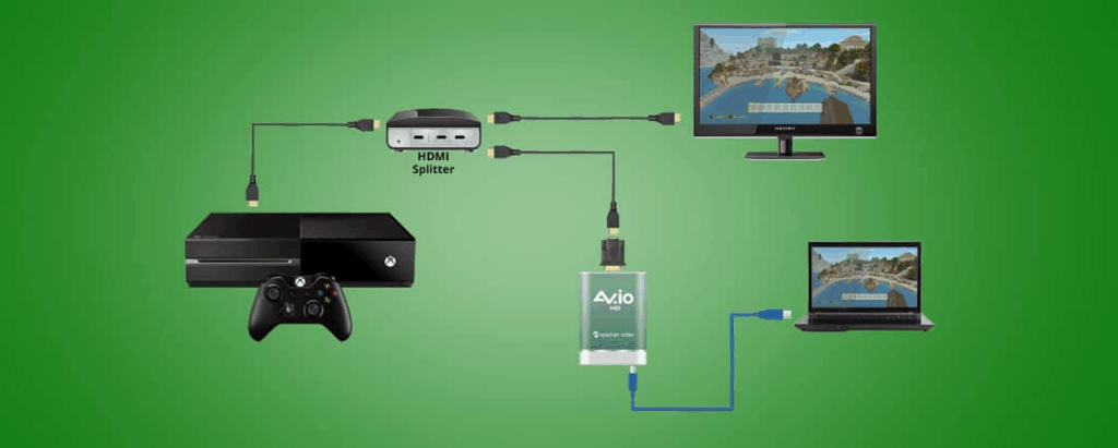 What is Xbox Capture?