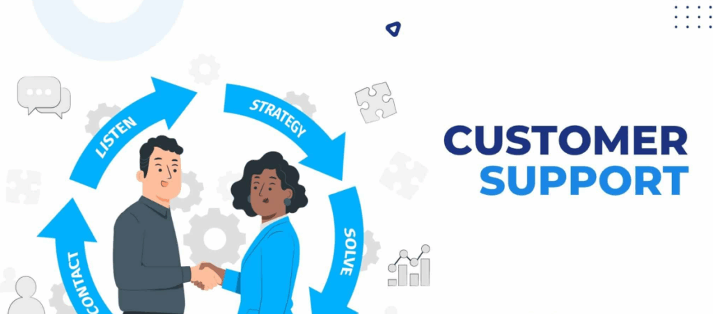 What is Customer Support?