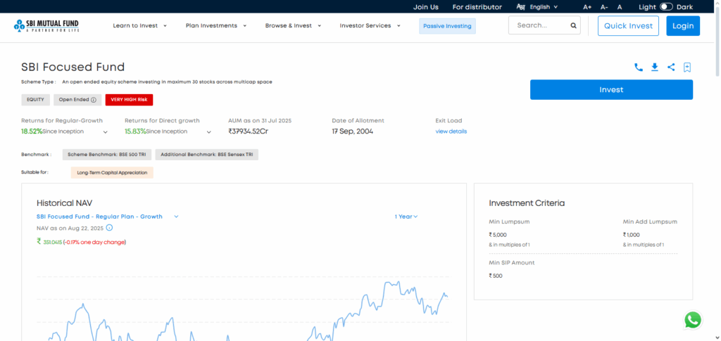 SBI Focused Equity Fund