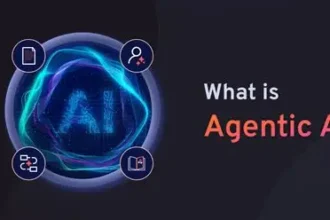What is Agentic AI? Application Analysis & Insights