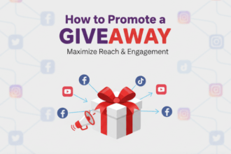How to Promote a Giveaway on Multiple Platforms Effectively