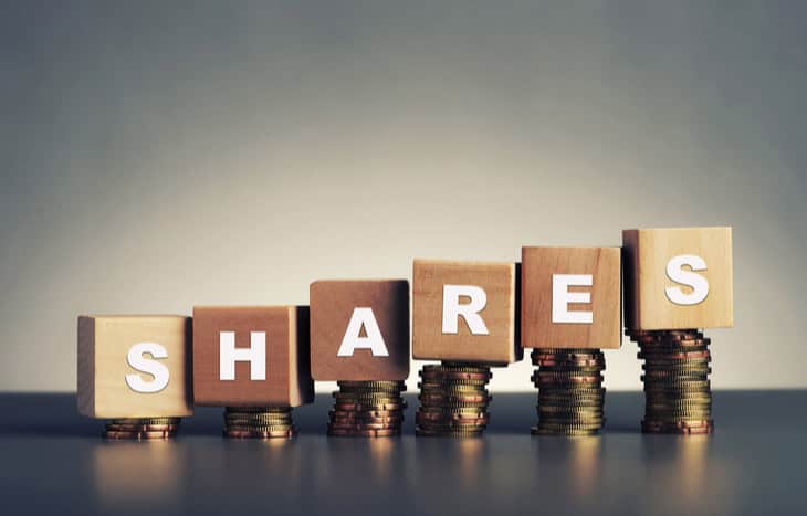 Share Valuable and Relevant Posts