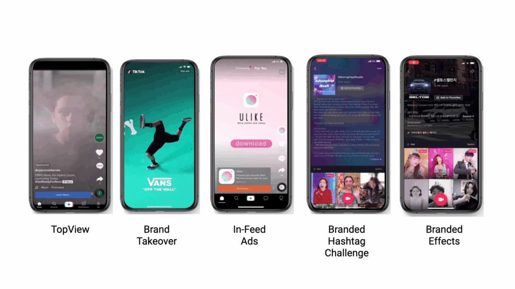 Use TikTok TopView Ads