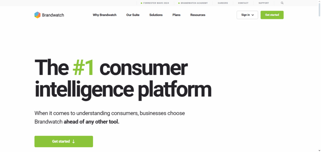 Brandwatch Consumer Intelligence