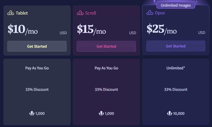 Pricing