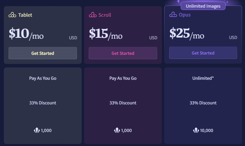 Pricing