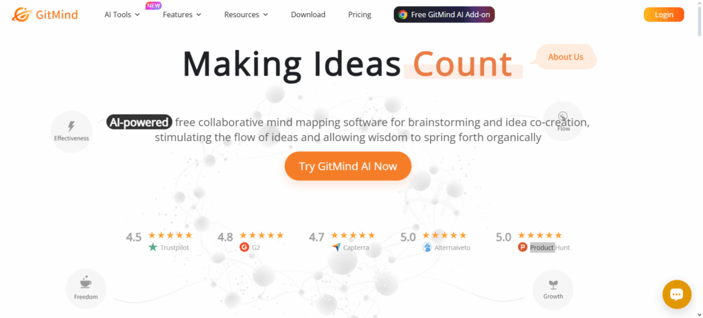  GitMind