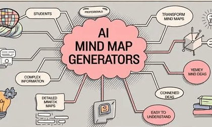 Which AI is Best for Mind Map Image Generation