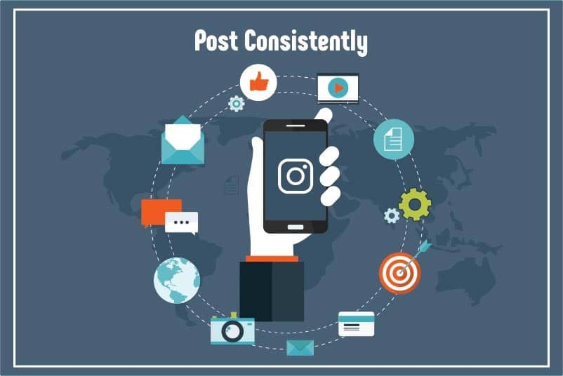 Post Consistently