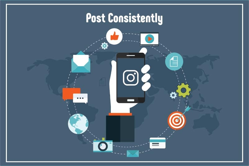 Post Consistently