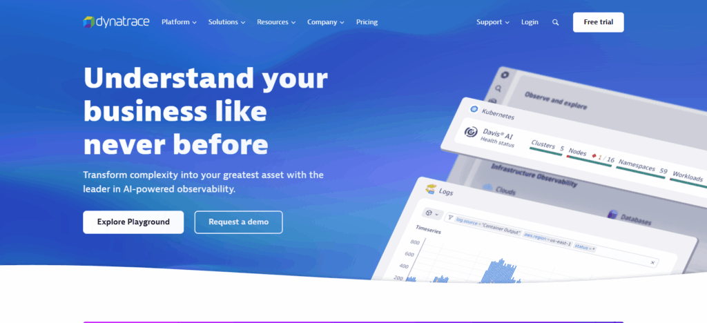 Dynatrace