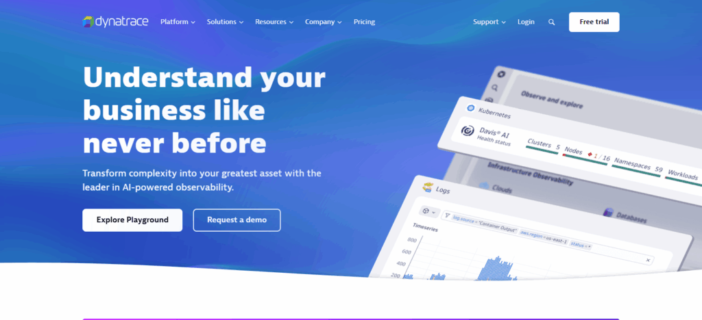 Dynatrace