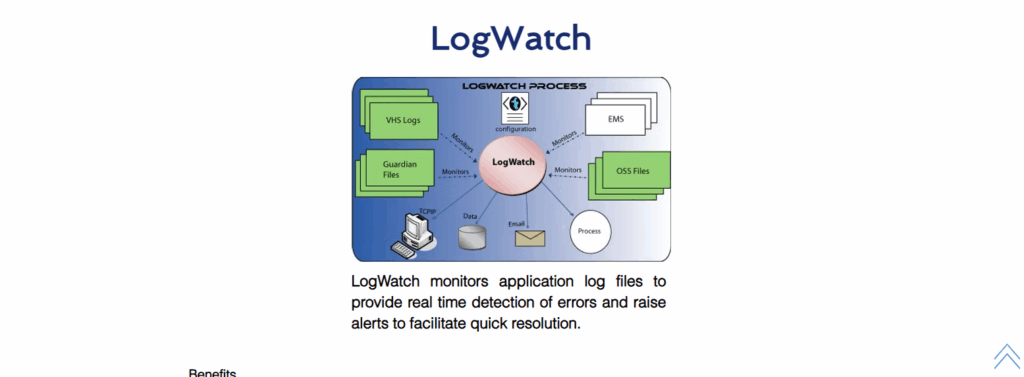 Logwatch