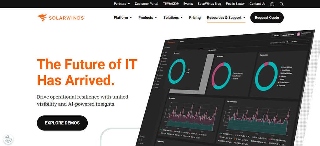SolarWinds