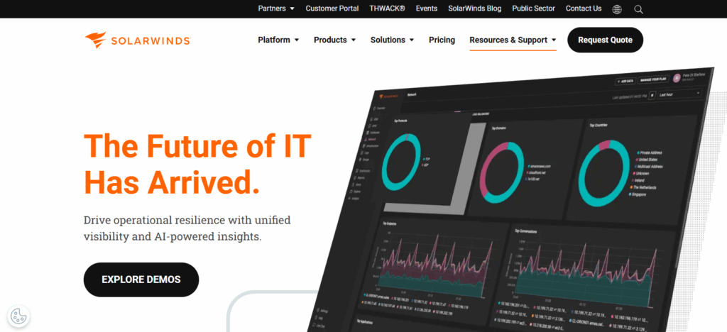SolarWinds