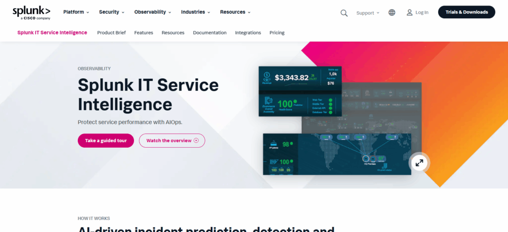 Splunk ITSI