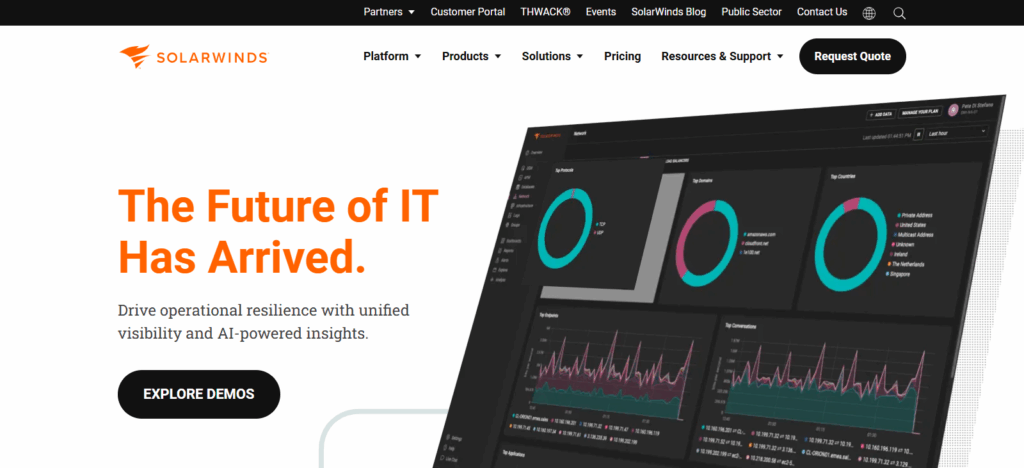 SolarWinds