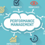 10 Best Performance Management Systems for Employee Growth & Productivity