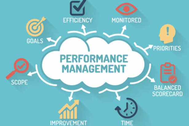 10 Best Performance Management Systems for Employee Growth & Productivity