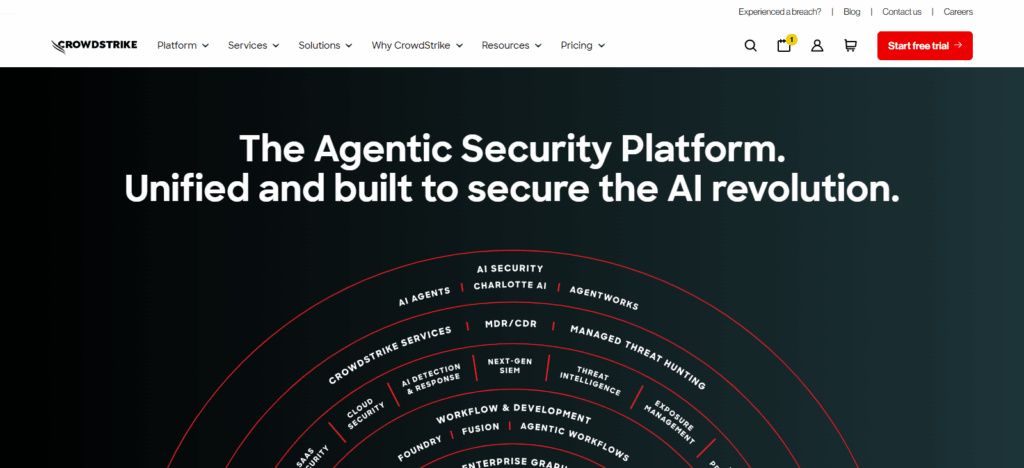 CrowdStrike Falcon