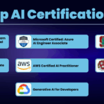 10 Best and Most Demanding AI Certificates to Boost Your Career in 2025