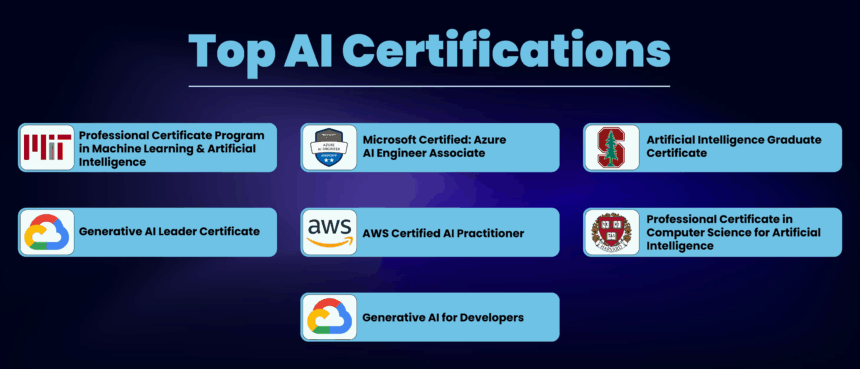 10 Best and Most Demanding AI Certificates to Boost Your Career in 2025